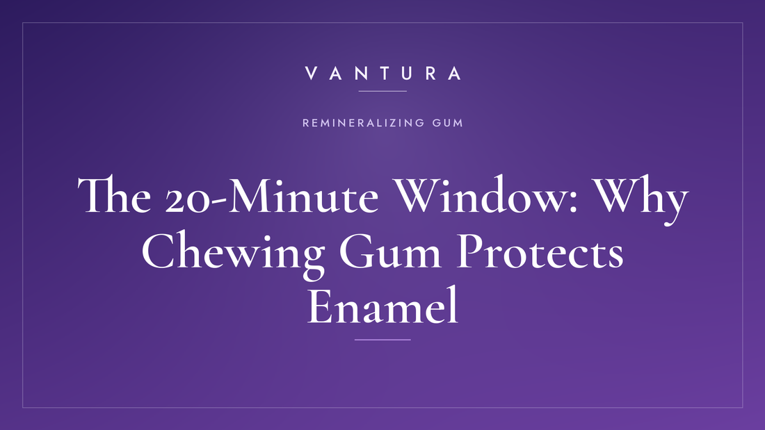 The 20-Minute Window: Chewing Gum and Enamel