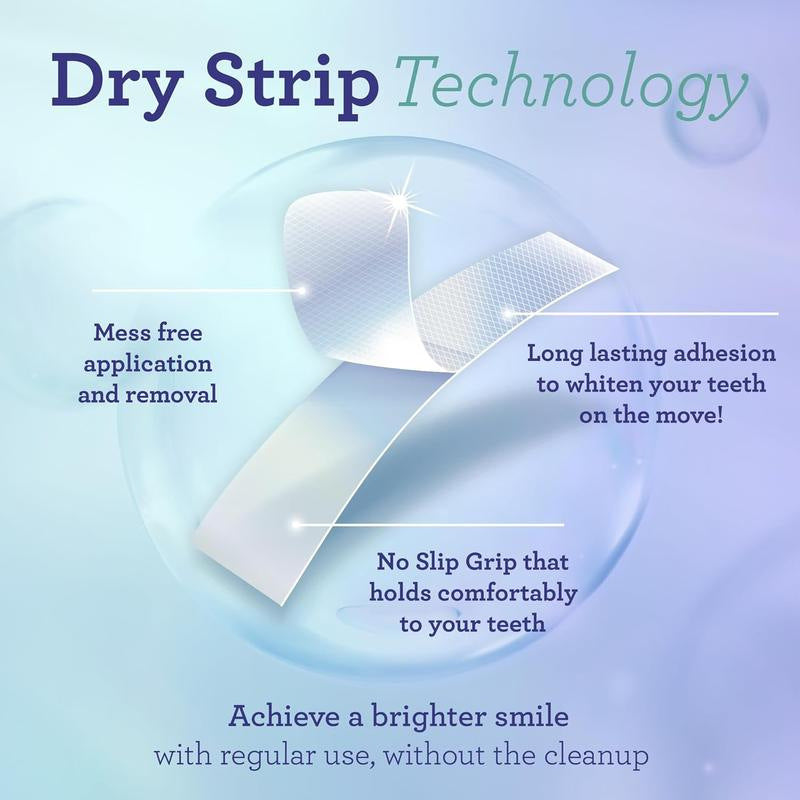 Whitening Strips (16-Day Treatment)