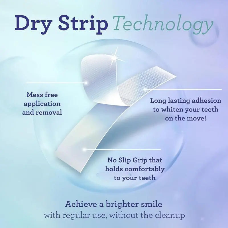 dry strip techology
