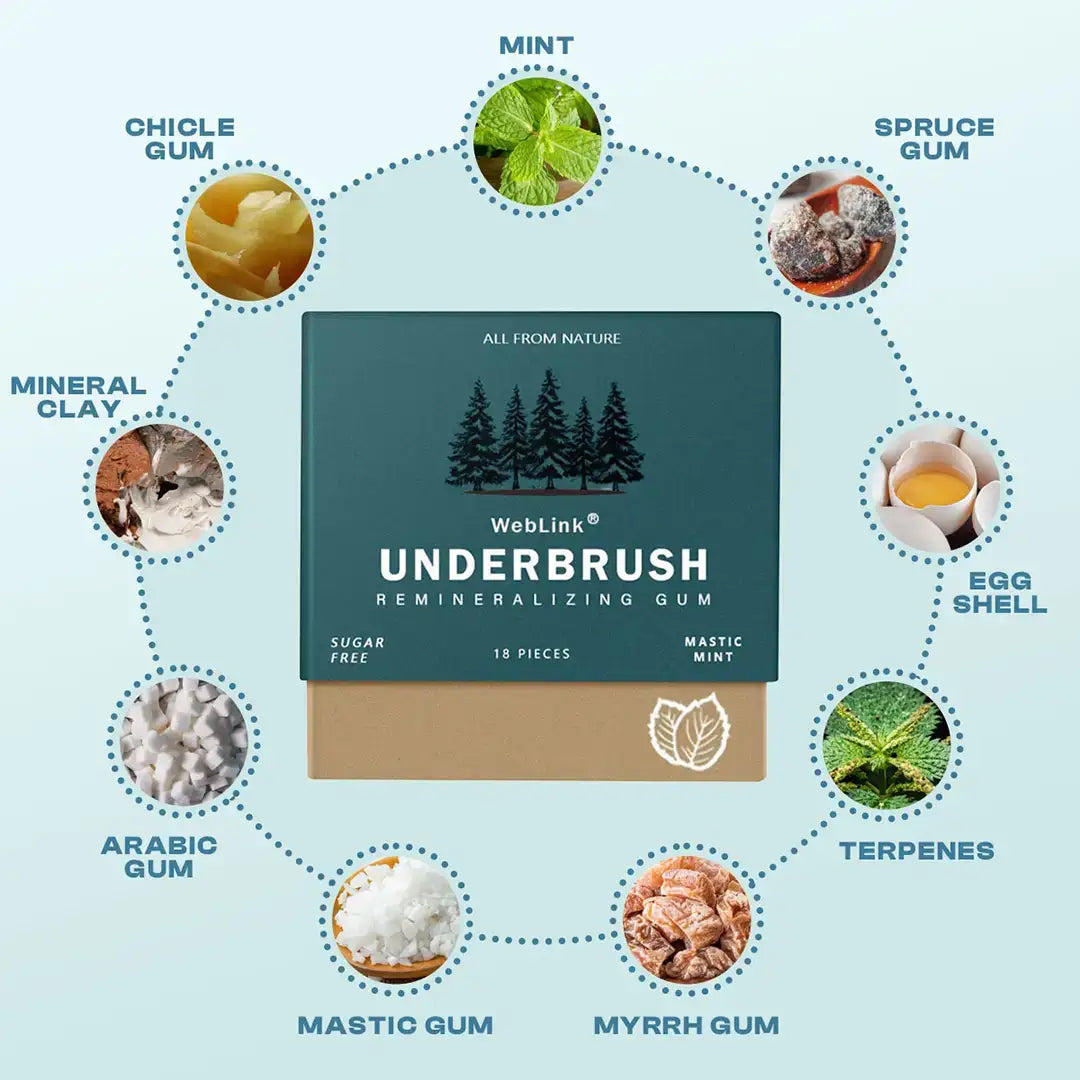 oral remineralising gum