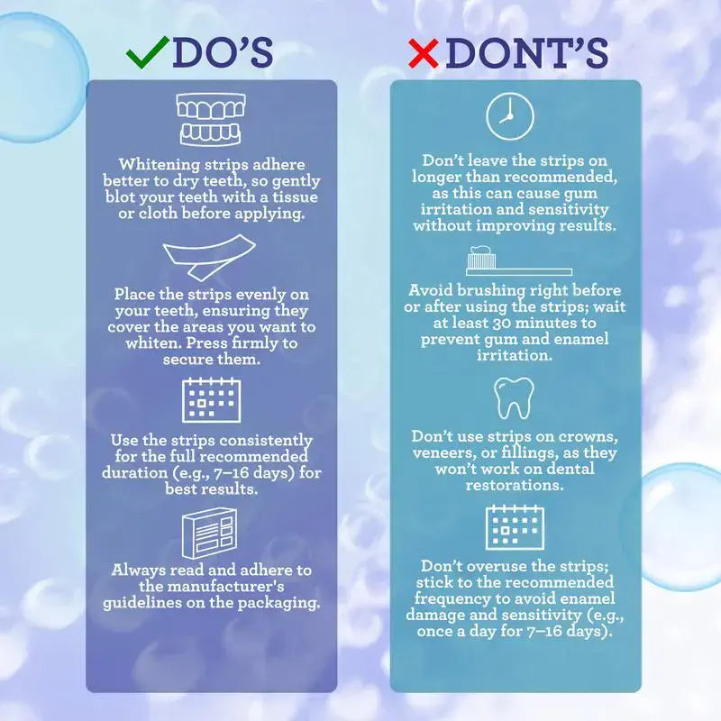 Coconut Oil Whitening Strips (16-Day Treatment)