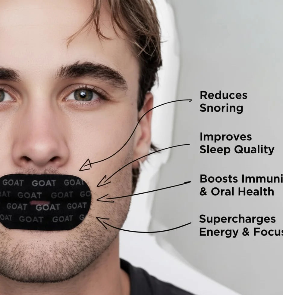 Sleep Mouth Tape