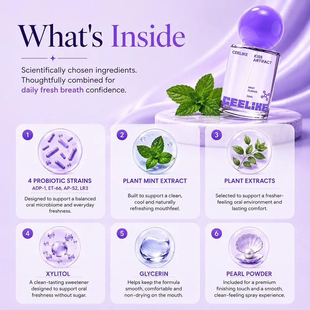 What's inside Vantura Probiotic Oral Spray — 4 probiotic strains, plant mint extract, pearl powder